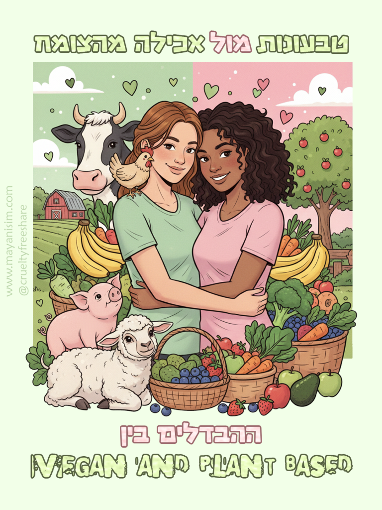 טבעונות מול אכילה מהצומח